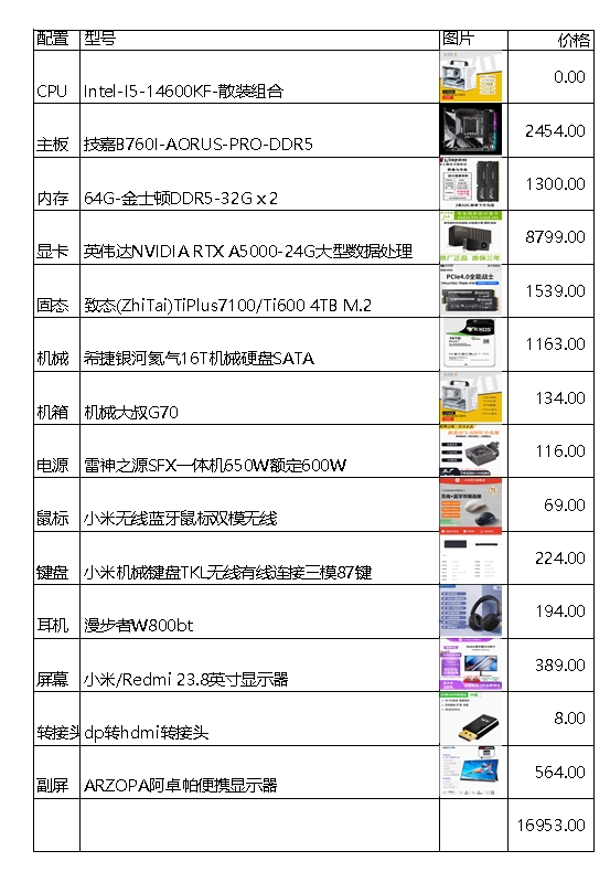 computer-diy-2025-03